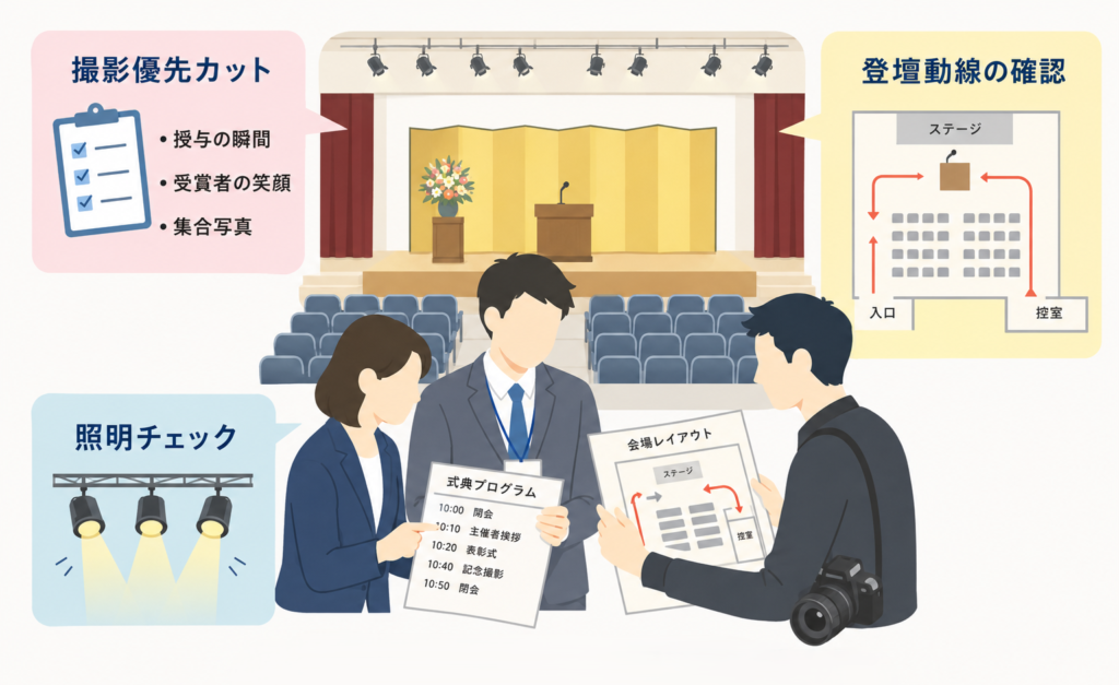 表彰式・式典の撮影の事前準備