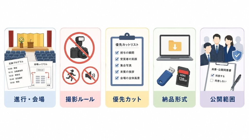 入社式・内定式の写真撮影で依頼前に決めておくこと