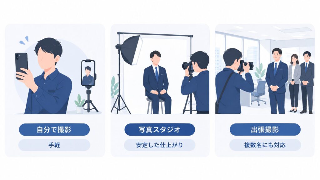 ビジネスプロフィール写真の撮影方法